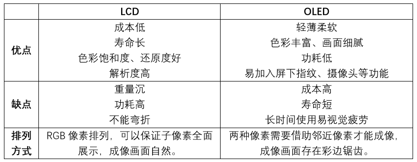 华为手机推荐_手机游戏_手机市场现状分析