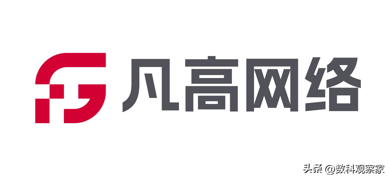 网站建设公司排名_高端网站定制服务商_软件评分排行