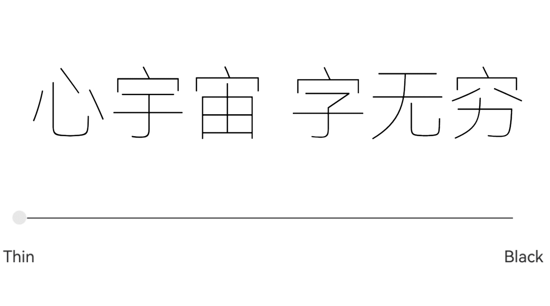 HarmonyOS 2鸿蒙操作系统字体设计 _免费字体_ HarmonyOS Sans多语言字体特性 