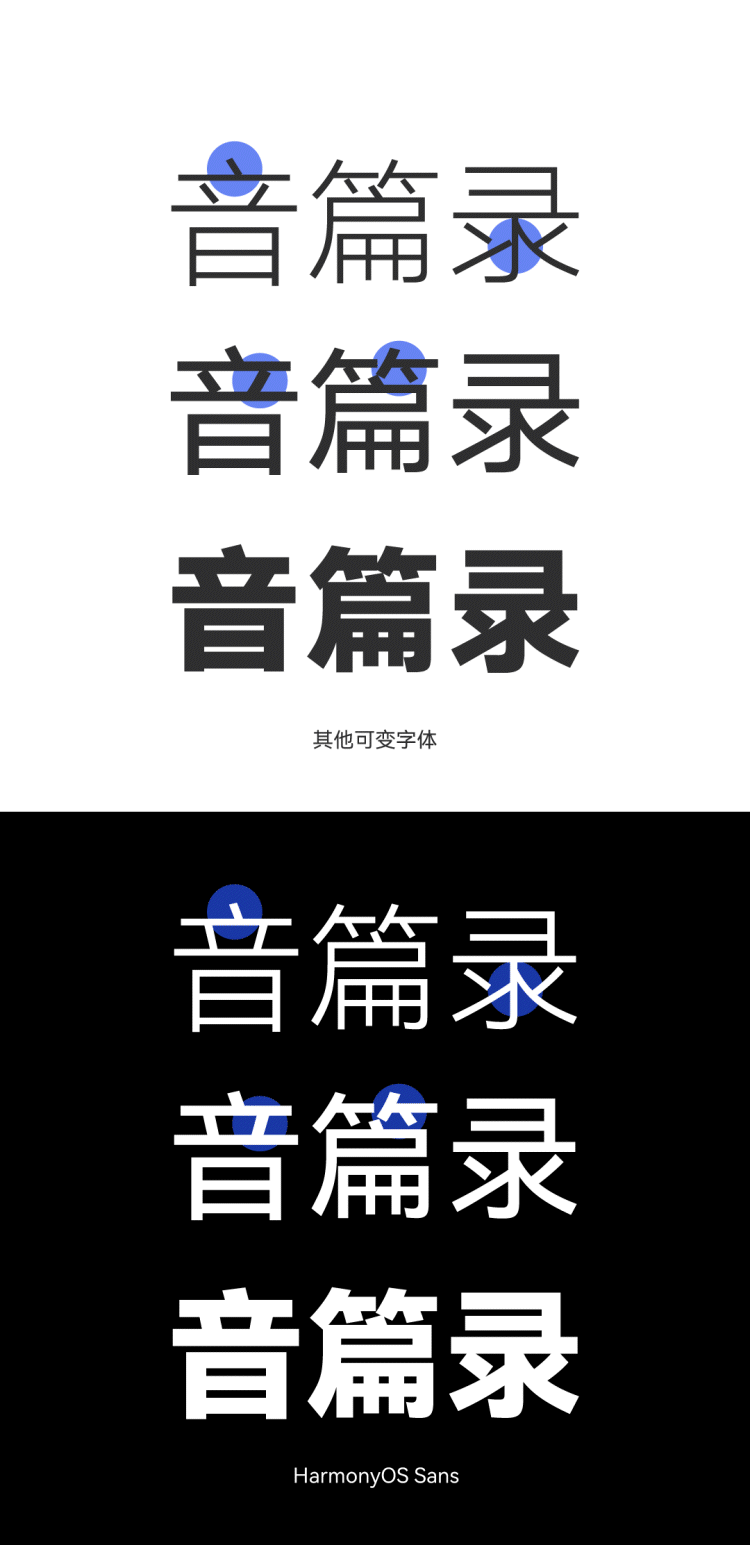HarmonyOS 2鸿蒙操作系统字体设计 _ HarmonyOS Sans多语言字体特性 _免费字体