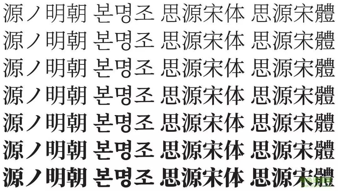 免费字体_字体商用授权_字体版权问题