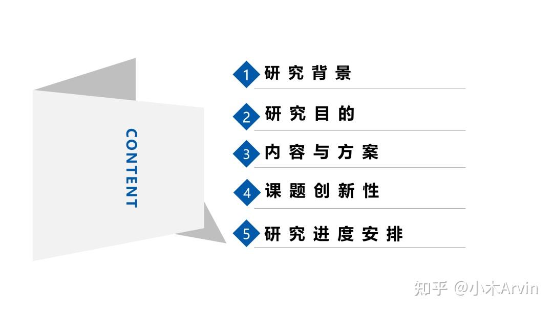 设计素材大全_形状型目录制作_PPT目录页设计