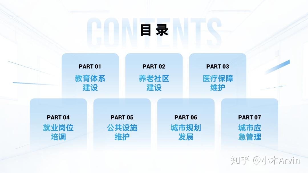 形状型目录制作_设计素材大全_PPT目录页设计