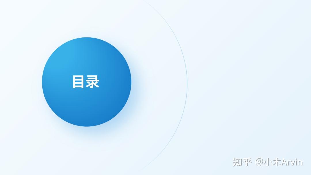 形状型目录制作_设计素材大全_PPT目录页设计