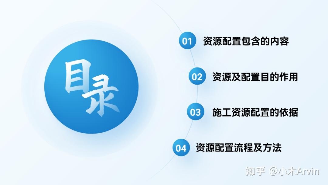 设计素材大全_PPT目录页设计_形状型目录制作