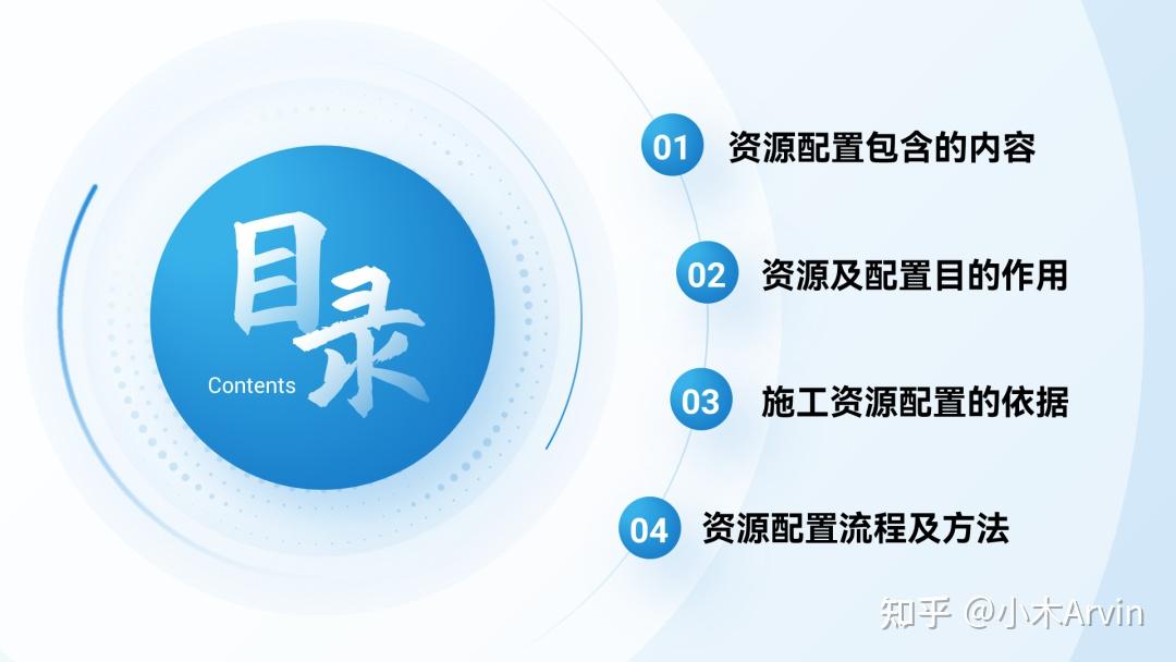 设计素材大全_形状型目录制作_PPT目录页设计