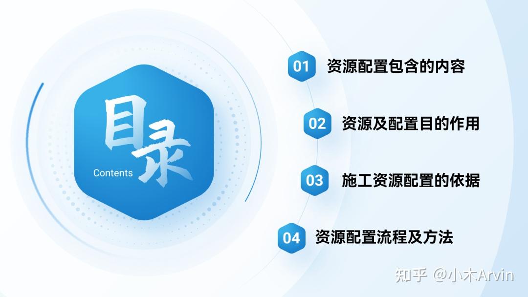 形状型目录制作_PPT目录页设计_设计素材大全