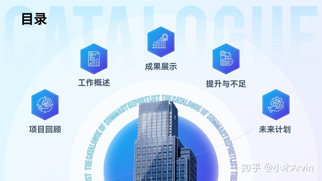 设计素材大全_PPT目录页设计_形状型目录制作
