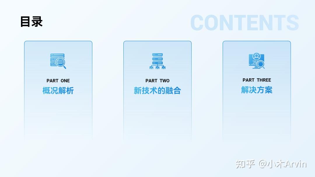 设计素材大全_PPT目录页设计_形状型目录制作