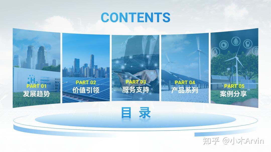 设计素材大全_形状型目录制作_PPT目录页设计