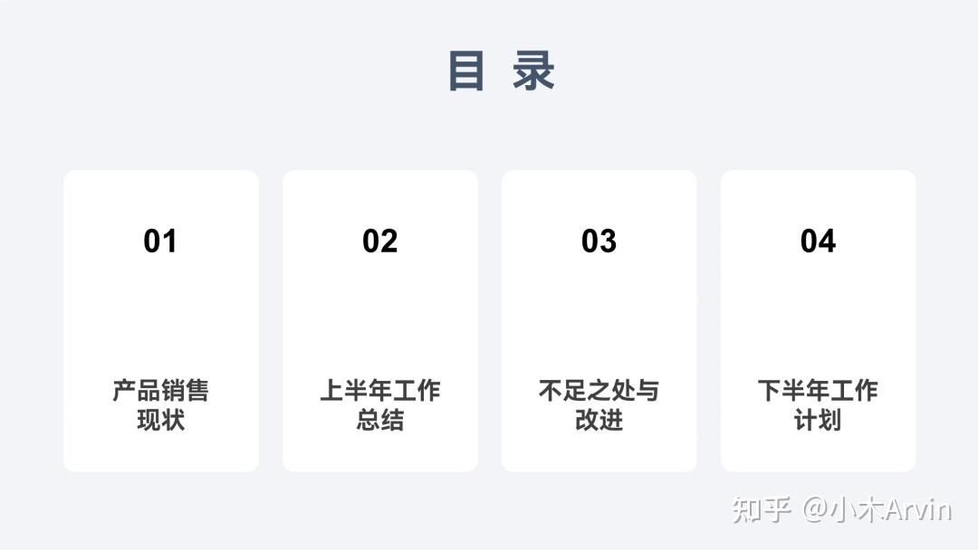 设计素材大全_形状型目录制作_PPT目录页设计