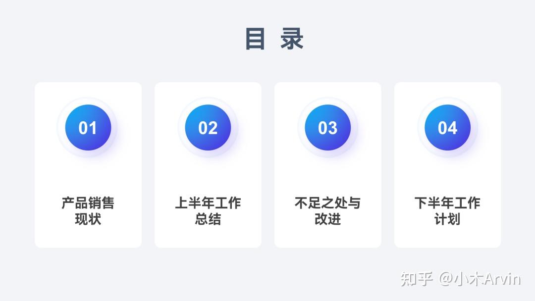 形状型目录制作_PPT目录页设计_设计素材大全