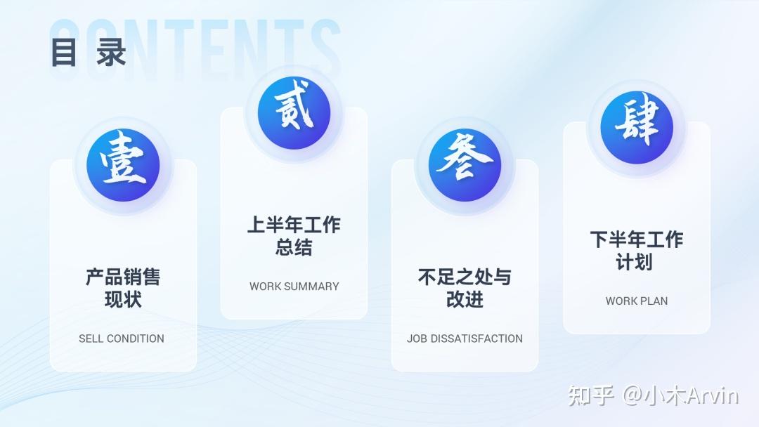 PPT目录页设计_形状型目录制作_设计素材大全