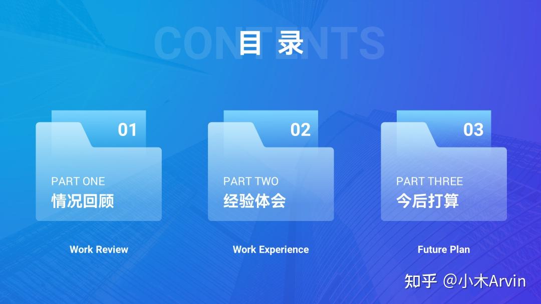 设计素材大全_形状型目录制作_PPT目录页设计