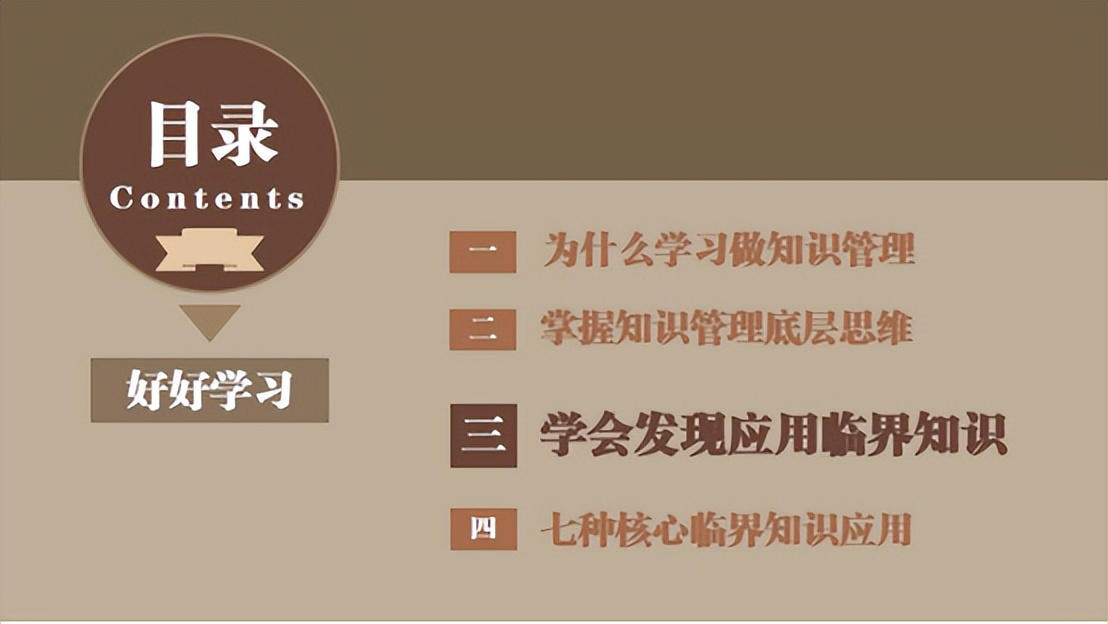  头条精英创作赋能 _知识管理精进指南 _临界区课程代找服务