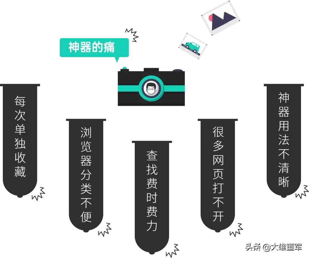 专业插件代下载_PPT神器导航插件_PPT设计辅助神器