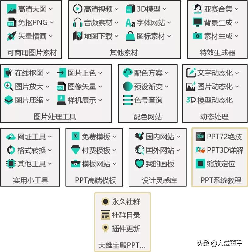 PPT设计辅助神器_专业插件代下载_PPT神器导航插件