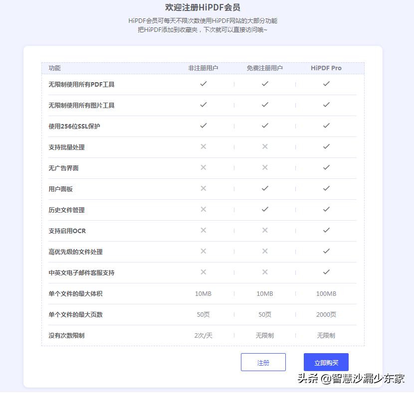 万兴PDF专家在线版_在线PDF编辑器推荐_PDF转换神器