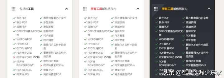 PDF转换神器_万兴PDF专家在线版_在线PDF编辑器推荐