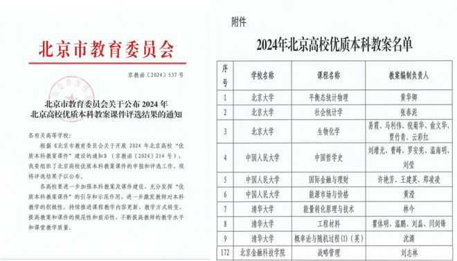  管理学课程思政改革 _教育教学_北京市高等教育学会 教育教学改革示范案例 