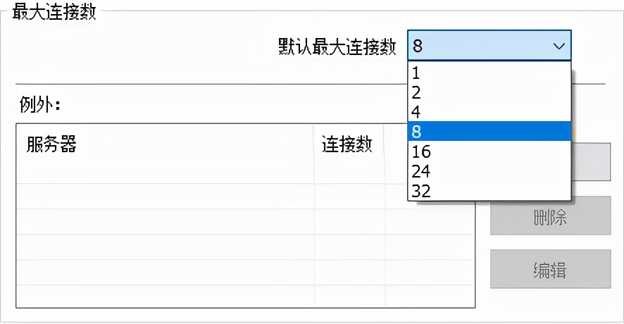 高效办公软件汇总_装机必备软件_电脑必装软件推荐