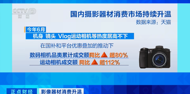 摄影摄像器材消费增长_照相摄像_中国运动相机市场
