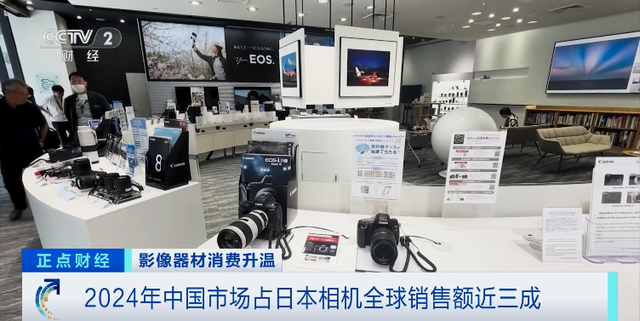 摄影摄像器材消费增长_照相摄像_中国运动相机市场