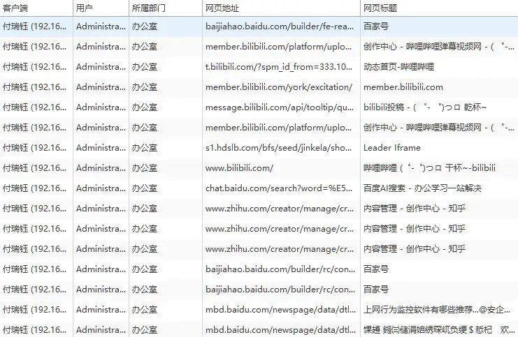 上网监控软件推荐_2025年最佳上网监控软件_网络软件