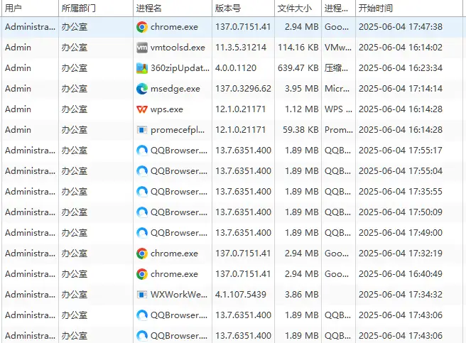 上网监控软件推荐_网络软件_2025年最佳上网监控软件