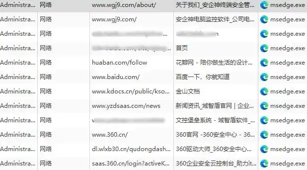 上网行为审计软件推荐_2025年最佳上网行为审计软件_网络软件