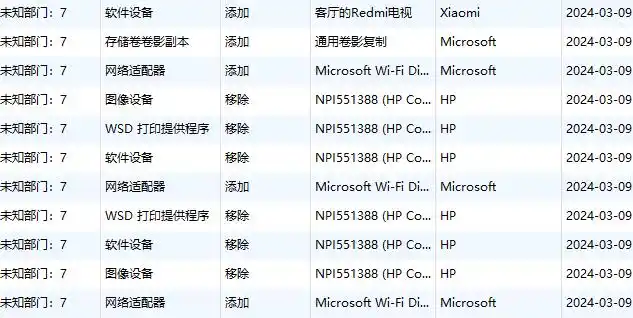 上网行为审计软件推荐_2025年最佳上网行为审计软件_网络软件