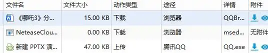 网络软件_程序使用效率优化_上网行为审计软件