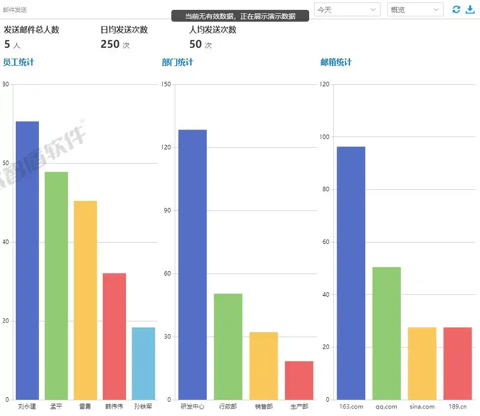 网络软件_上网行为审计软件_程序使用效率优化
