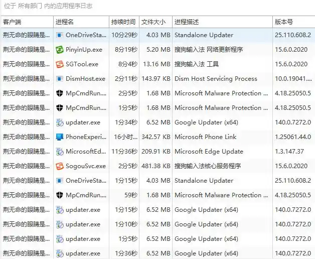 上网监控软件推荐_员工上网行为监控_网络软件
