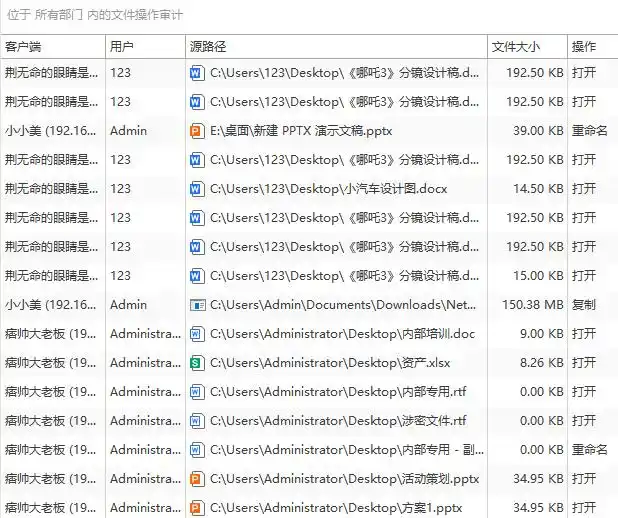 上网监控软件推荐_网络软件_员工上网行为监控