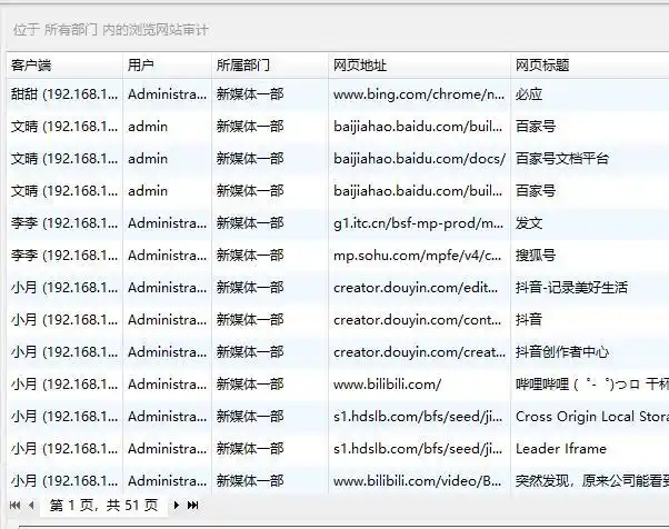 上网监控软件推荐_网络软件_企业级局域网监控解决方案