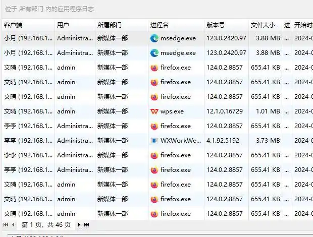 企业级局域网监控解决方案_上网监控软件推荐_网络软件