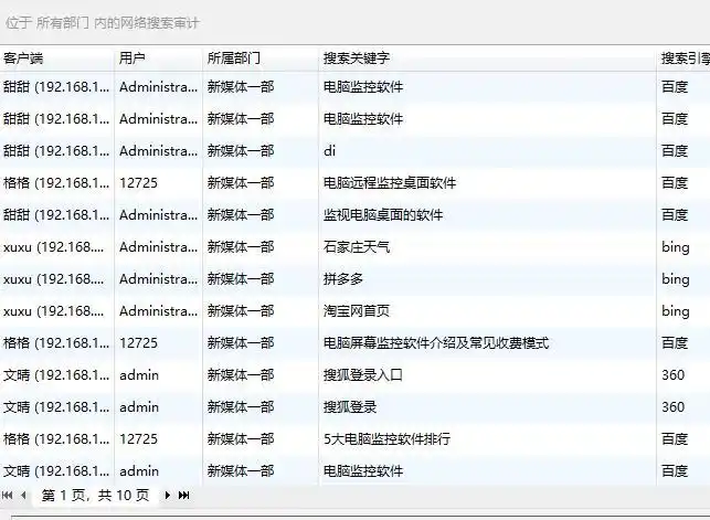 网络软件_上网监控软件推荐_企业级局域网监控解决方案