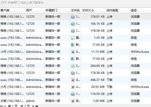 企业级局域网监控解决方案_上网监控软件推荐_网络软件