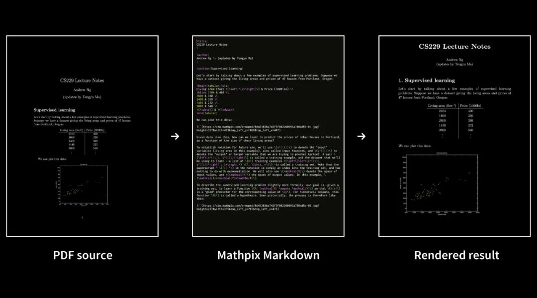PDF转换神器_PDF文档转换LaTeX_Mathpix Snip 公式识别