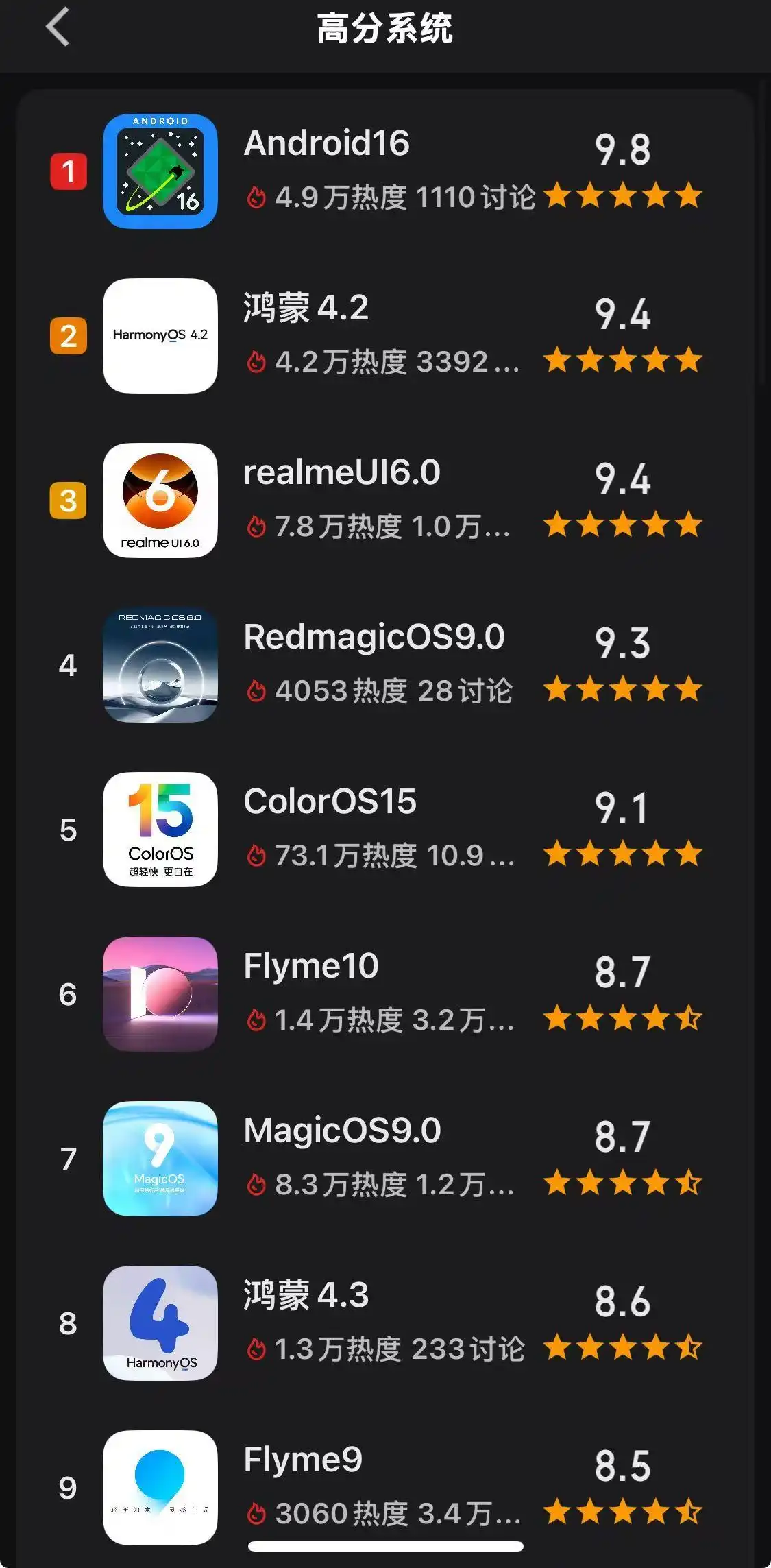 软件评分排行_ 酷安Android 16评分 _手机系统评分排行榜 