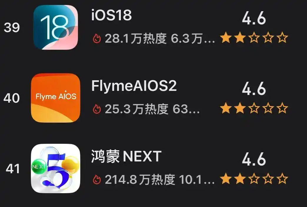 软件评分排行_手机系统评分排行榜 _ 酷安Android 16评分 