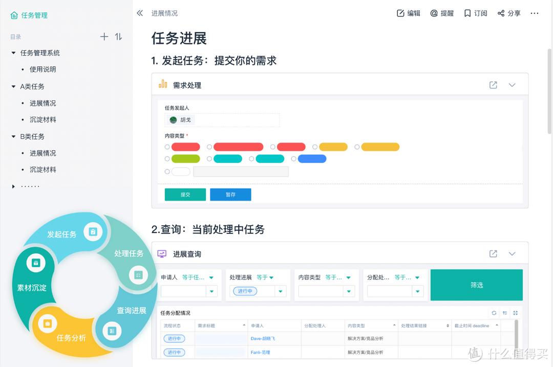 办公软件推荐_装机必备软件_在线办公软件简道云