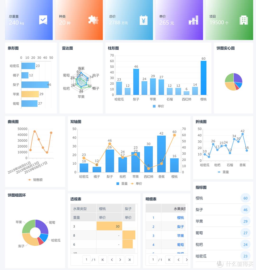 装机必备软件_在线办公软件简道云_办公软件推荐