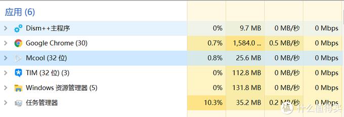 装机必备软件_Win7到Win10系统升级_十年电脑配置变迁