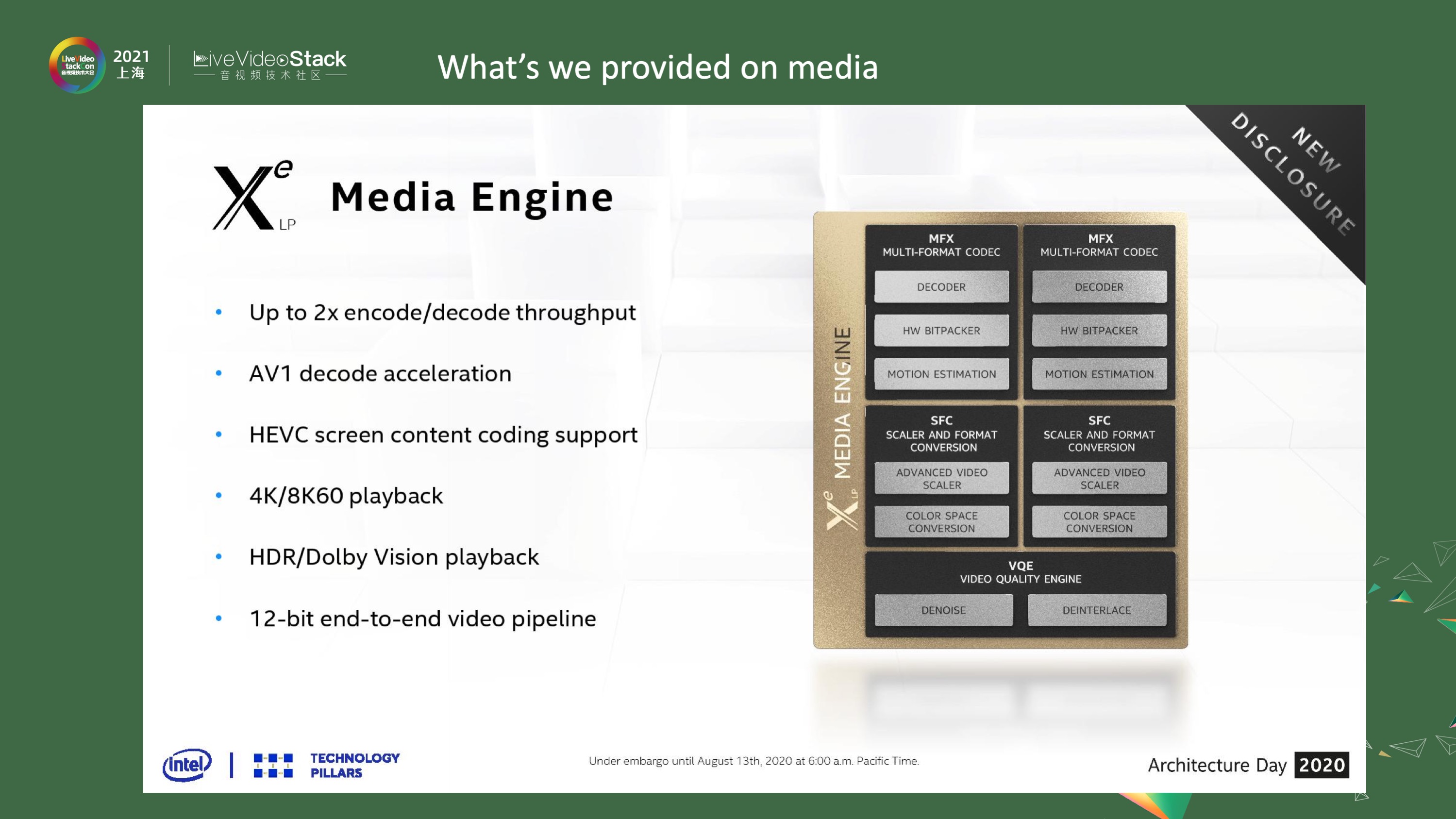 Intel FFmpeg GStreamer _ Xe LowPower架构 _FFmpeg 教程