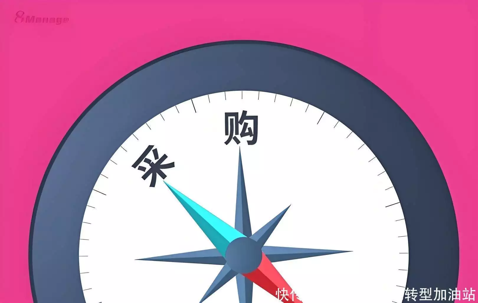 采购预算分配策略_中小企业采购计划制定_软件替代方案
