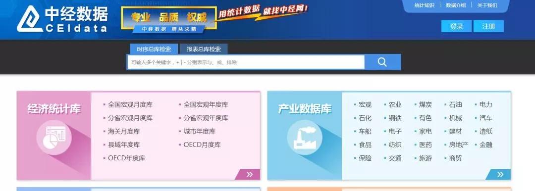 中经数据