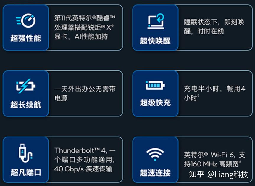  笔记本CPU性能对比 __电脑卡顿修复