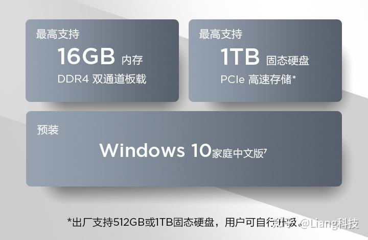  笔记本CPU性能对比 __电脑卡顿修复